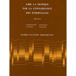 Lire la musique par la...