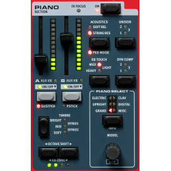 Nord Stage 4 - 88 Touches