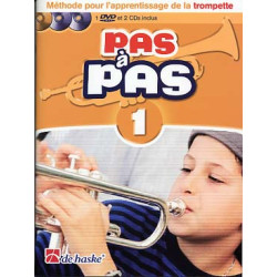 Pas à pas : méthode de...