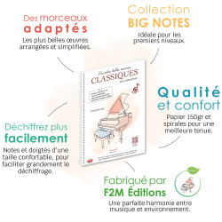 Les plus belles œuvres CLASSIQUES pour débutants - Volume 1 - Christophe Astié