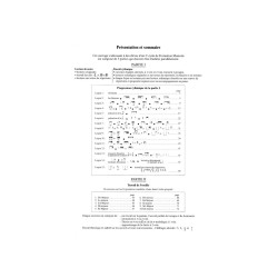 LA FORMATION MUSICALE EN 2eme CYCLE - Ma 5e année de Formation Musicale - SICILIANO
