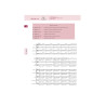 LA FORMATION MUSICALE EN 2eme CYCLE - Ma 5e année de Formation Musicale - SICILIANO