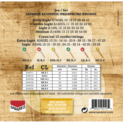 Corde Guitare acoustique Acoustic Cst.-Light .011-.052