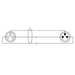 Cable Micro - Fiches NEUTRIK XLR NC3 XX f/m - 6 m - CORDIAL